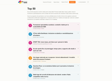 Classifica de Le Primarie delle Idee con tre proposte di Stefano Franco nella Top 10